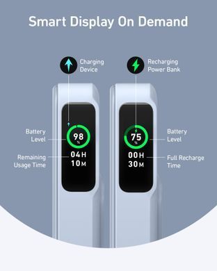 Повербанк Anker A110Z дисплей