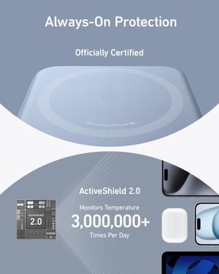 Повербанк Anker A110Z блакитний