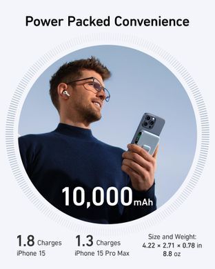 Повербанк Anker A110Z 10000 маг