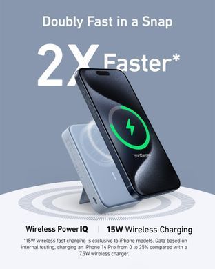 Повербанк Anker A110Z швидка зарядка