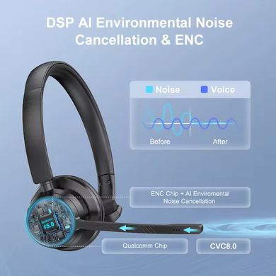 Бездротова bluetooth гарнітура New Bee BH60P ENC & DSP Ai з підставкою для заряджання