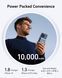 Повербанк Anker A110Z 10000 маг