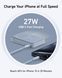 Повербанк Anker A110Z 27 ват